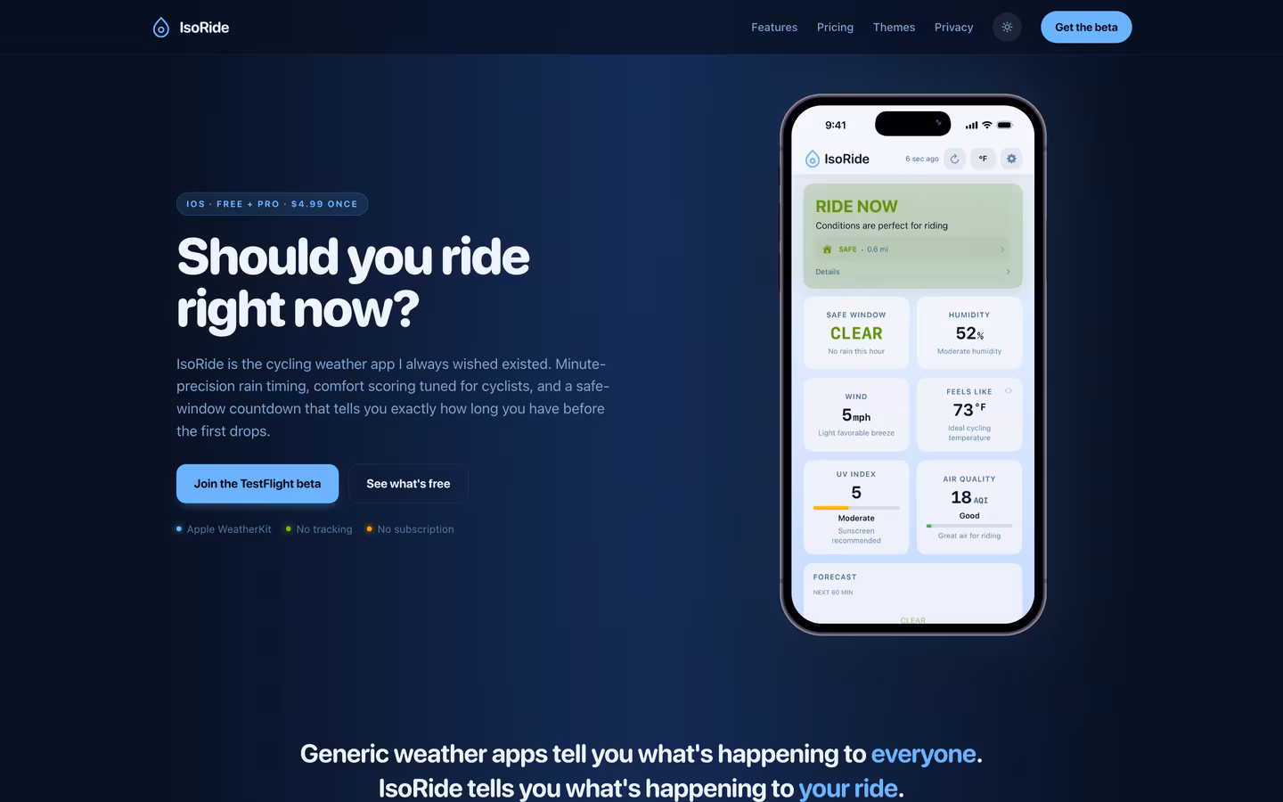 isoride.app landing page asking Should you ride right now, with an iPhone frame showing the IsoRide app